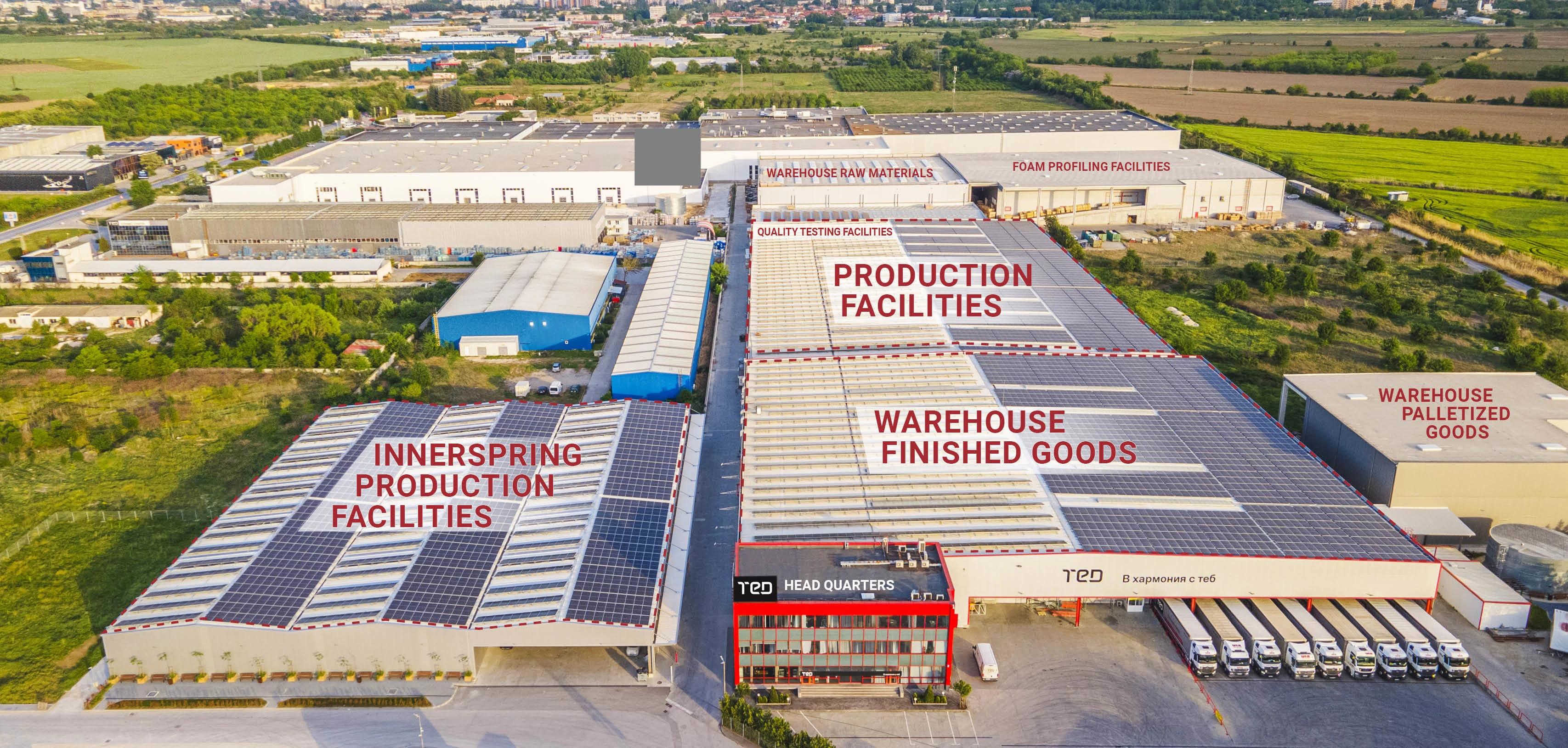 factory top view